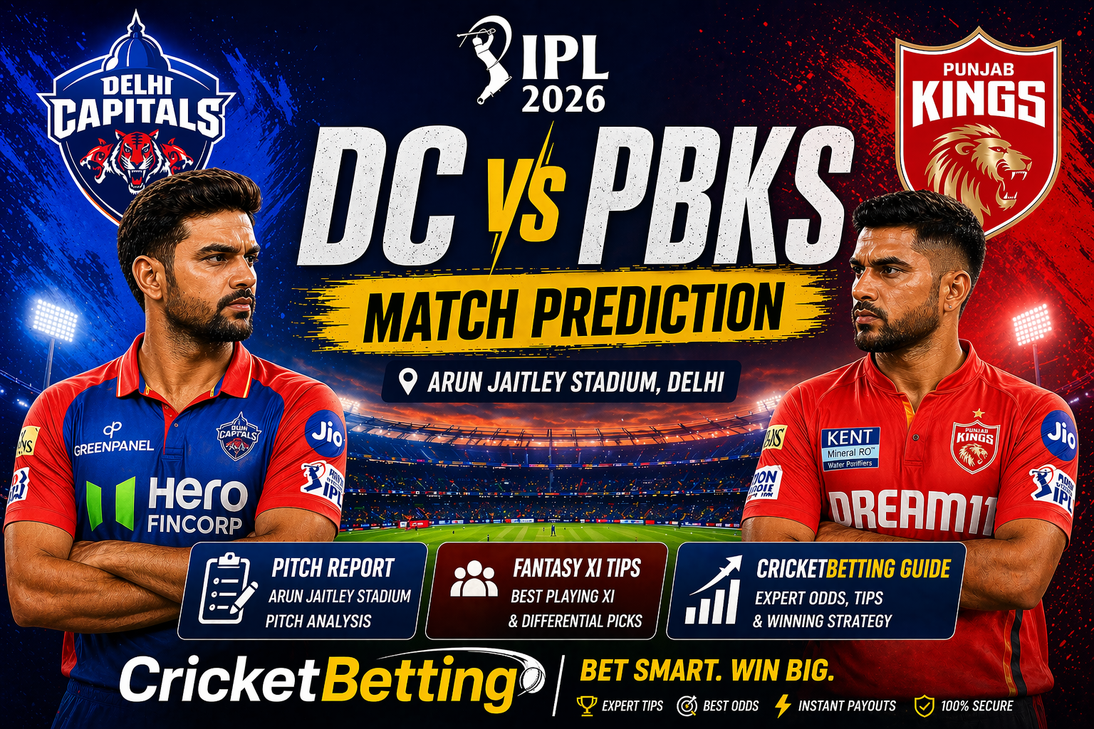 DC vs PBKS Match Prediction