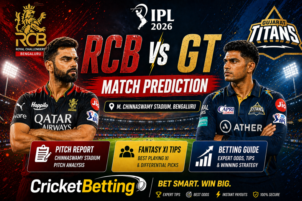 RCB v s GT Match Prediction